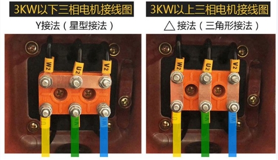 如何測(cè)量三相異步電動(dòng)機(jī)絕緣電阻,流程是什么?